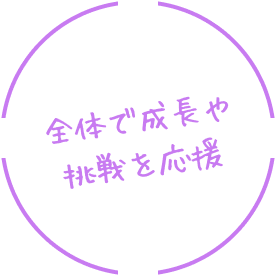 キャッチコピー